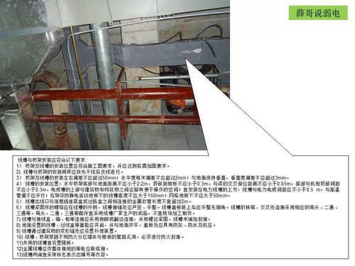智能化弱電工程施工規范、要求及不合格工藝處理